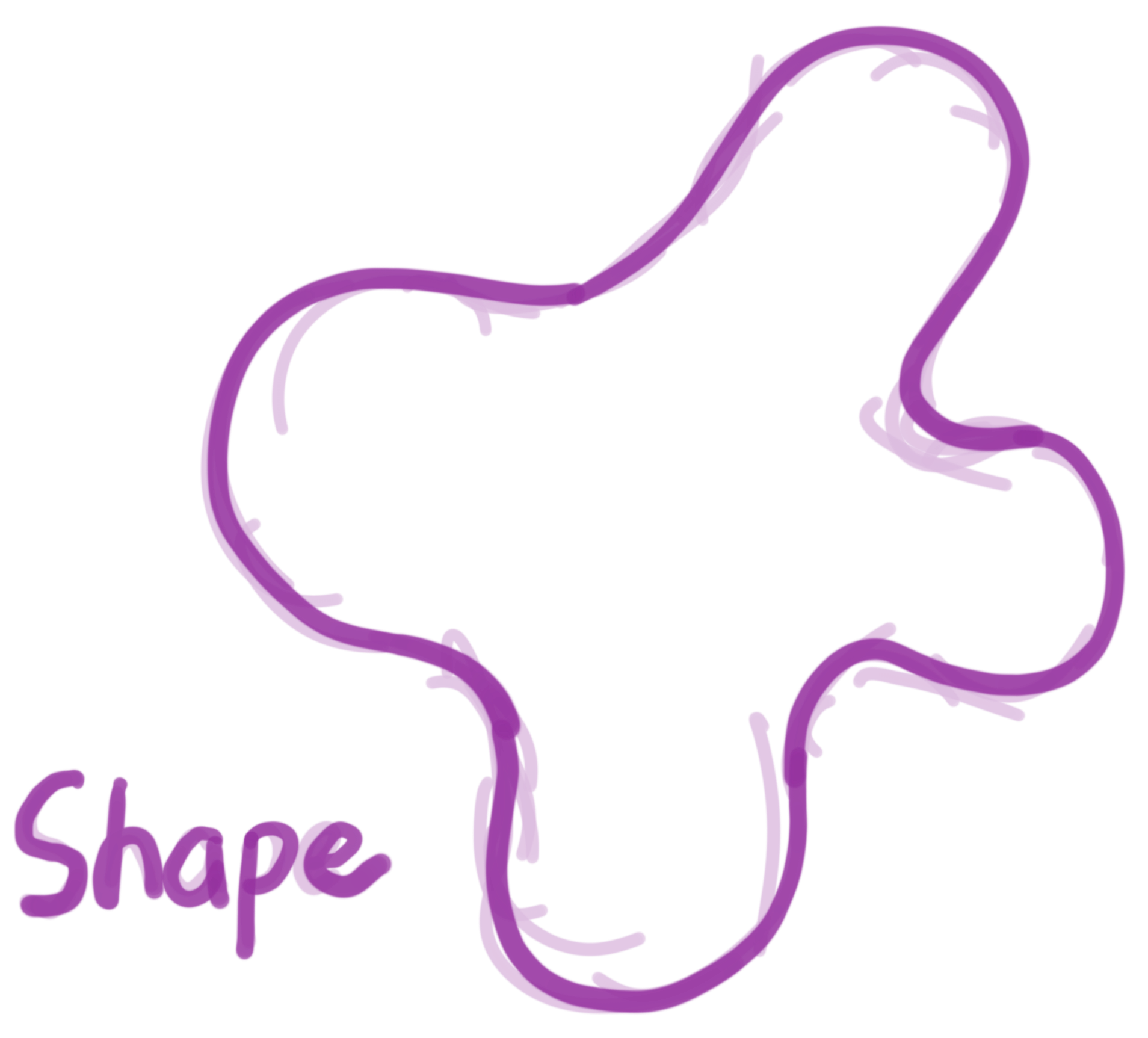 Sketch communicating a shape