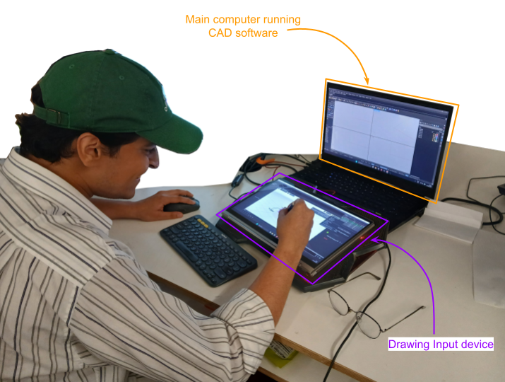Device Configuration
